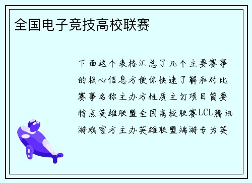 全国电子竞技高校联赛